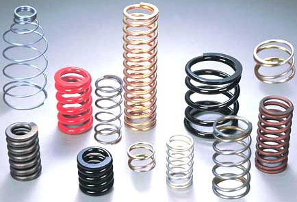 Compressiong spring